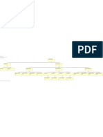 MTBF Calculator - Tree Graphic - Toyota Solution