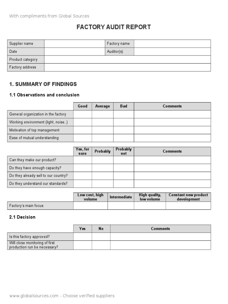 China Factory Inspection Checklist | Inventory | Supply Chain