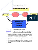 Proses Pengiriman Barang Menggunakan Kapal Laut