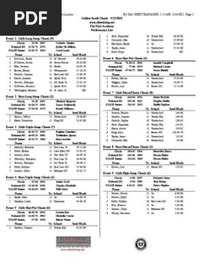 performance-lists-as-of-5-14-15.pdf