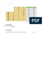 Monthly climate data and evapotranspiration calculations for Spain