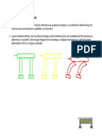 Pushintro - Web Nonlinear Static Analyse