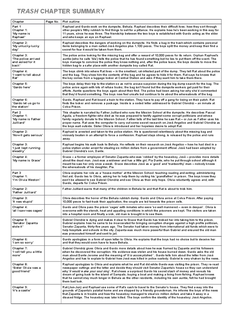 trash chapter summary Cemetery
