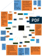 Elements of Multimedia: Characterist File Format