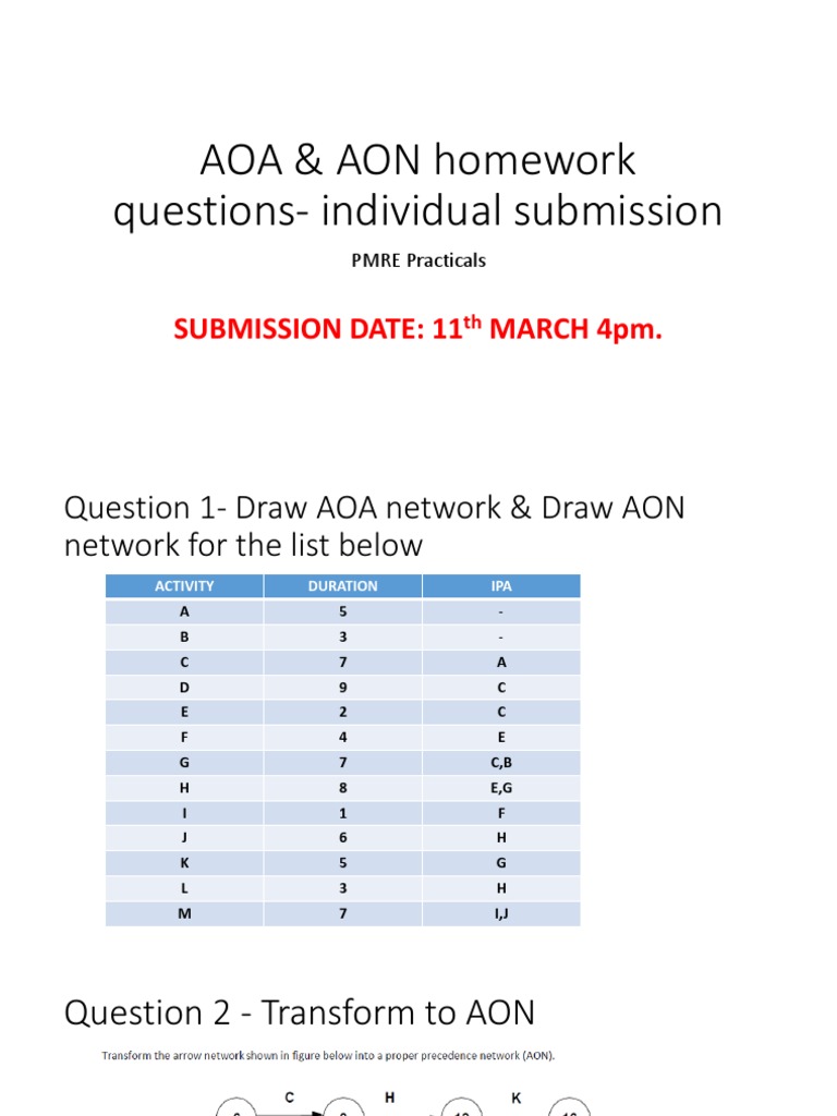 AOA & AON Homework Questions PDF | PDF | Teaching Methods & Materials ...