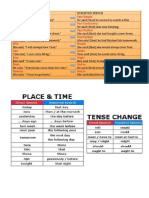 Reported Speech Scheme