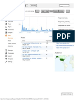 Blogger - Baul Spirit - Overview Stats