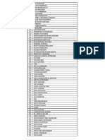 Daftar Siswa Buat TN