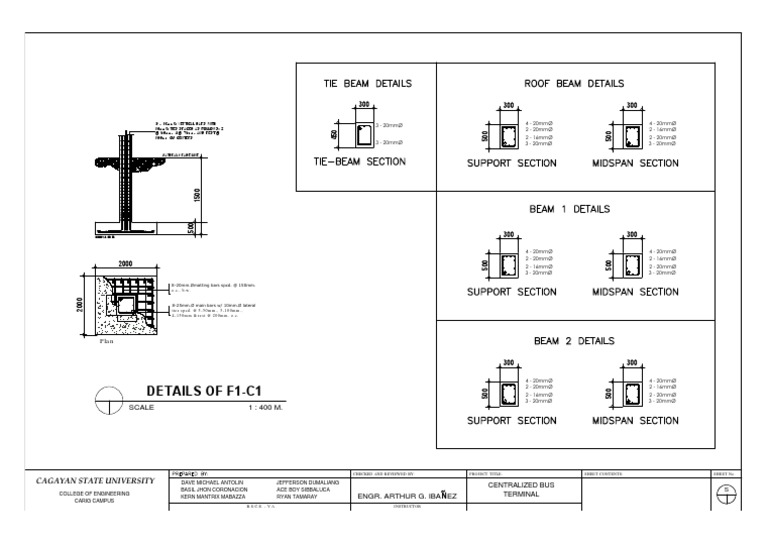 Details of F1-C1: Cagayan State University | PDF