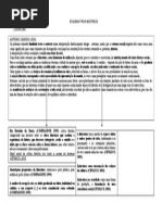 Esquema Prova Mestrado Letras