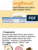 Perbandingan Antara Big Apple Donut Dan Dunkin Donut