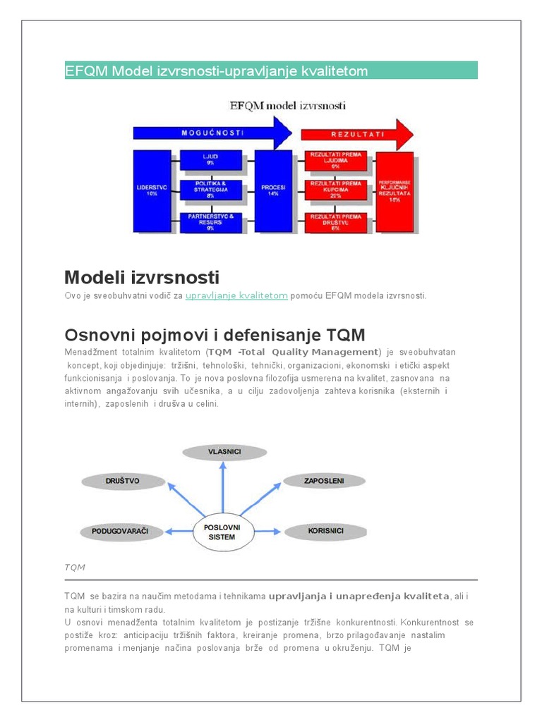 EFQM Model Izvrsnosti | PDF