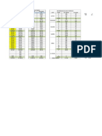 Calculo de Hipoclorito y Ac. Fosforico para Mant. Goteros (Rectificado)