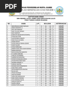 Download Daftar Nama Siswa Yang Lulus by Infosmansa SN265438120 doc pdf