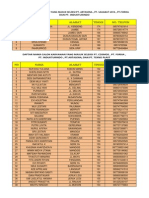 Pengumuman Tes Seleksi Calon Tenaga Kerja Untuk Perusahaan Di Tangerang PDF