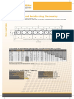 15cm Slab and Reinforcing Geometry: Load Table of Allowable Superimposed Service Loads in Kn/sq. Meter