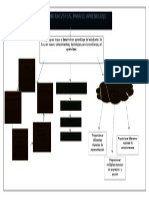 Organizador Grafico