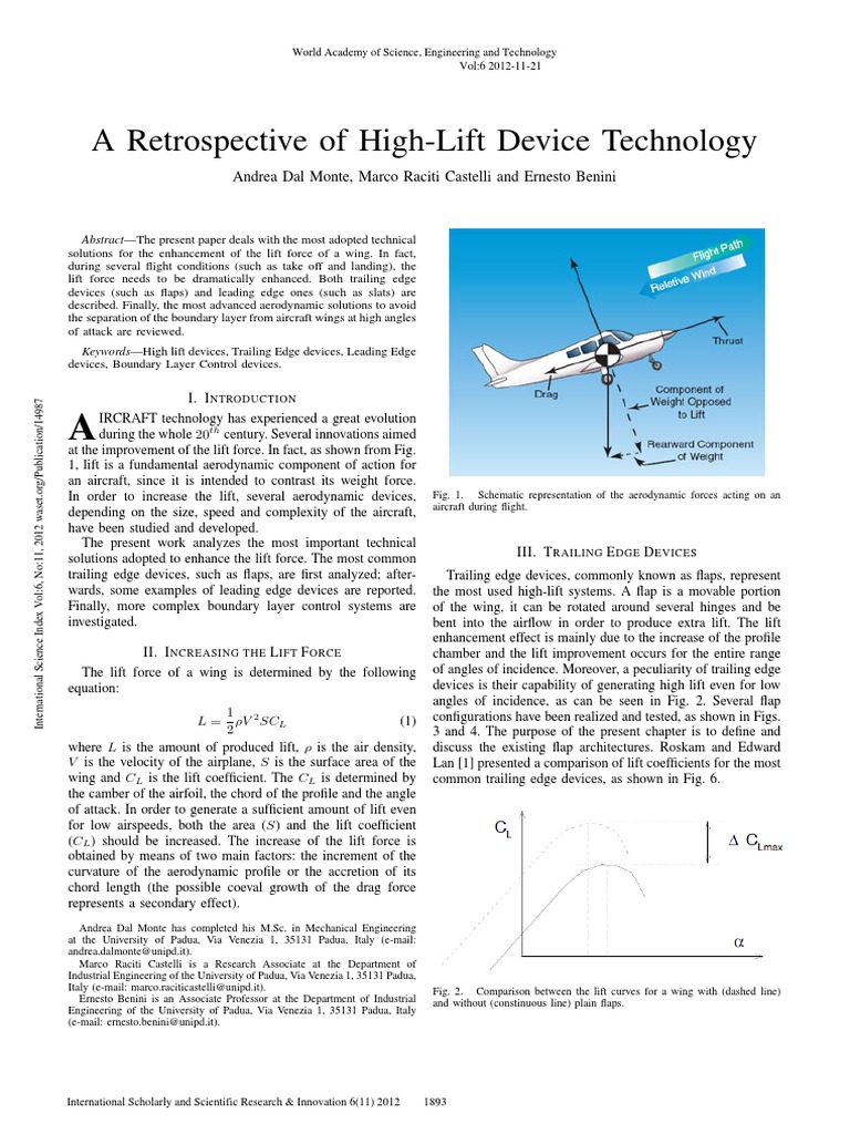 A Retrospective of High Lift Device Technology Flap (Aeronautics