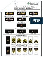 Postos e Graduacao PM-BM