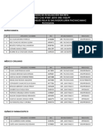 Resultados Prueba Escrita Cas 01-2015