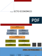 Arbol de Problemas Formulacion