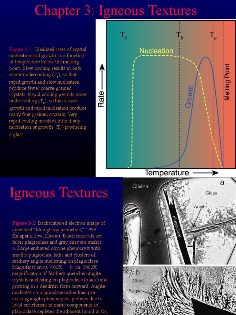 CH 03 Igneous Textures | PDF | Igneous Rock | Basalt