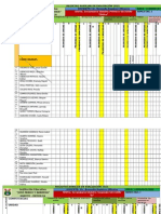 Registro Auxiliar de Evaluación 2015