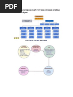 Download Pengertian Kearsipan Dan Beberapa Peranan Penting Dari by GebGeb_Cahaya__2031 SN26547353 doc pdf