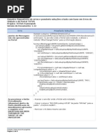 Repositorio de Erros - TOTVS Framework e Portal TOTVS