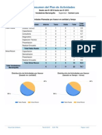 Análisis Del Plan de Actividades Del Equipo Comercial