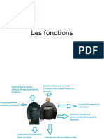 9 Les Fonctions