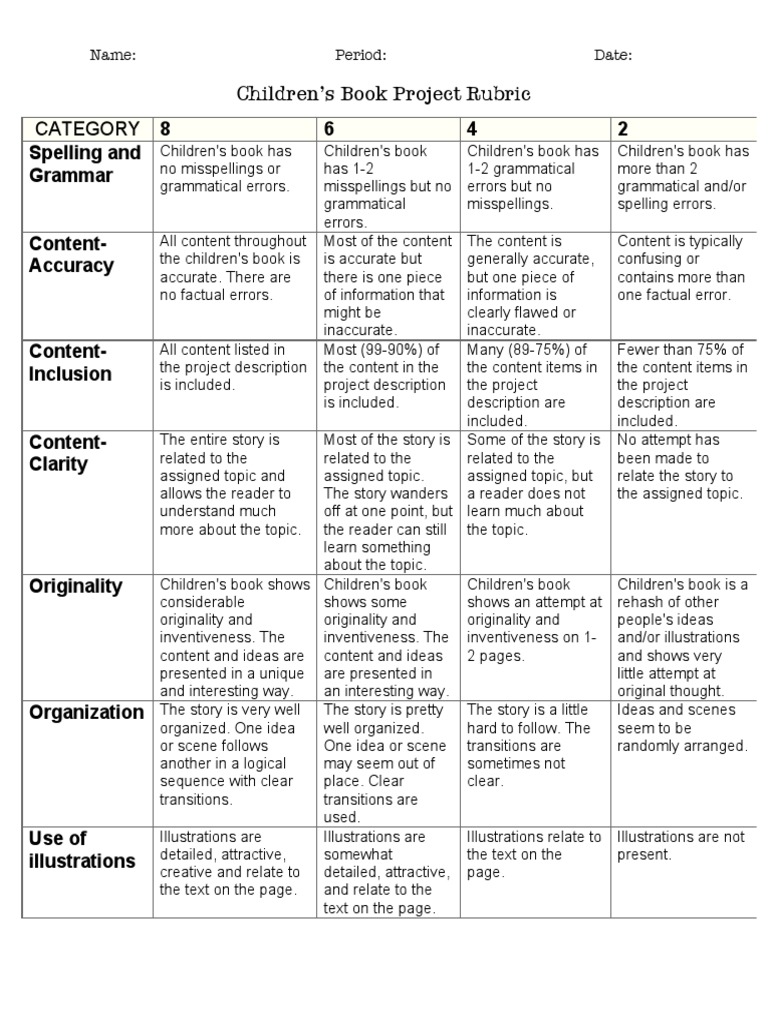 Creating A Childrens Book Rubric Semiotics Cognitive vrogue.co