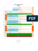 Programación Hidráulica y Control de Pozos PDF