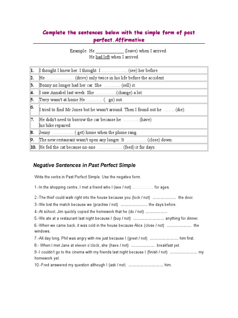 Simple Form of Past Perfect | PDF