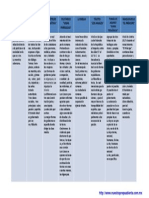 53-tepoliticosysocialesi-6.pdf