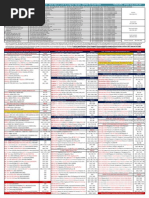 Gregory's & UBD Ref. 160 R7) : Dual Layer DVDRW / Blu-Ray | PDF