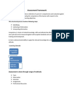 Assessment Frame Work - GDA