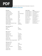 Halo Reach MLG Settings v7