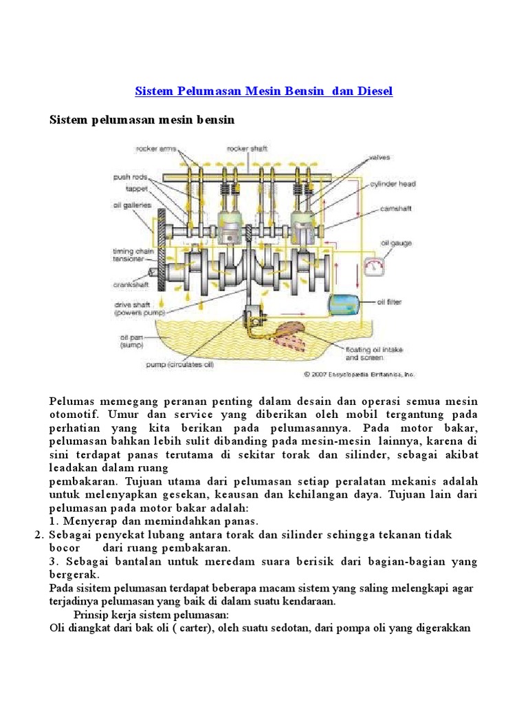 Sistem Pelumasan Mesin  Bensin  dan Diesel