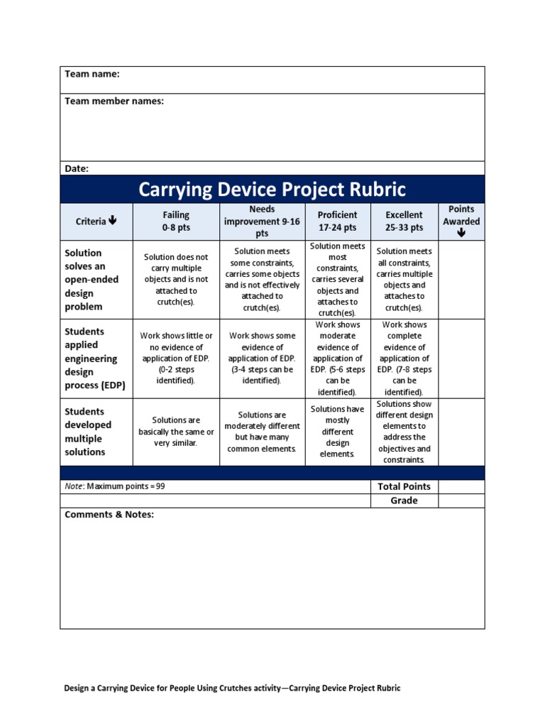 Crutches Rubric PDF