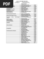 2 Barisan AJK BSMM 2015 2016 Final List