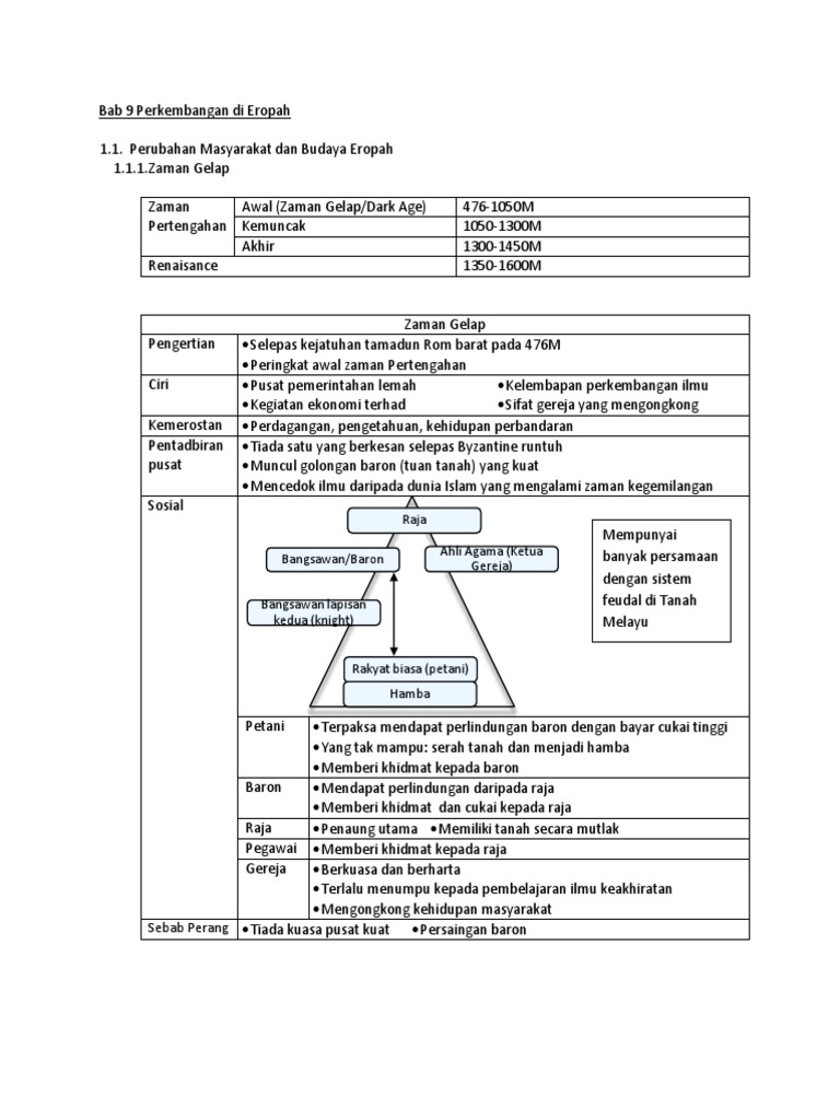Bab 9 Perkembangan Di Eropah Bab 9 Perkembangan Di Eropah