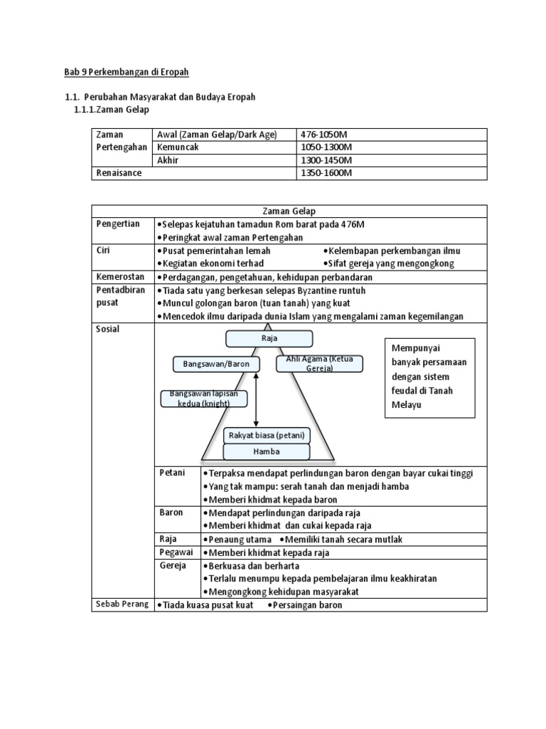 Bab 9 Perkembangan Di Eropah