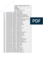 CDAC, PUNE Shortlist, Date: 07/08/2014 Time: 09:30 Company: Ytrre, Inc. Center: CDAC, Pune Sno. PRN CCPP Id Name