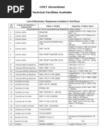 List of Machinery - CIPET Ahmedabad