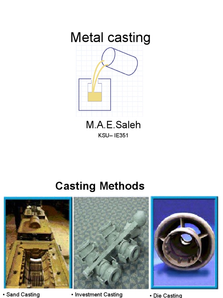 MC25 Lec 6 Metal Casting PDF Casting (Metalworking) Manmade Materials