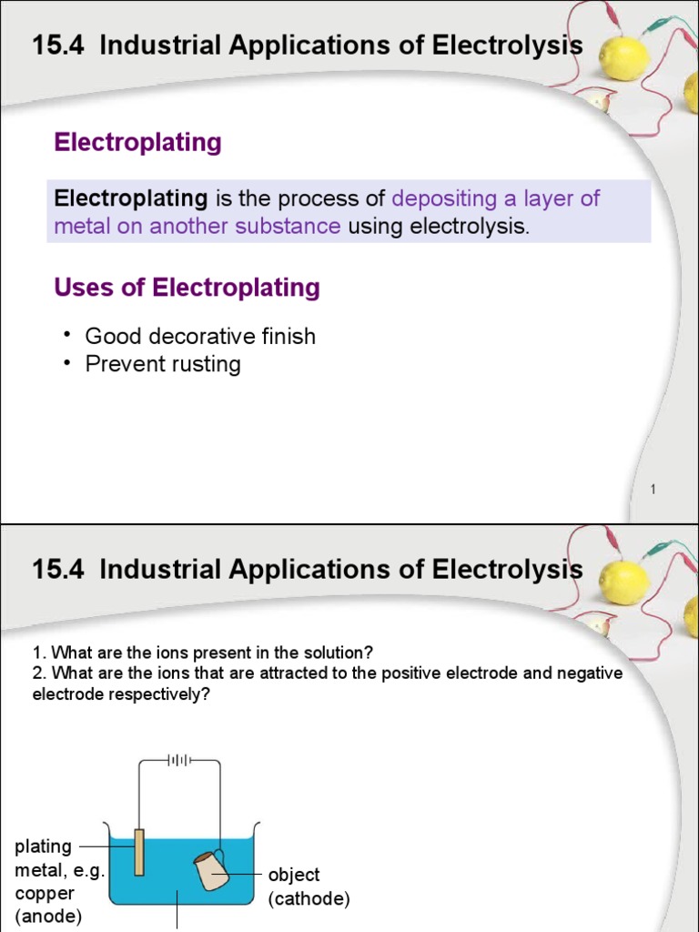 Industrial application of electroplating discount