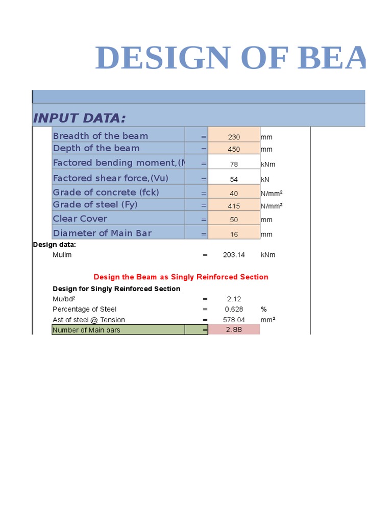 Design of Beams: Input Data | PDF