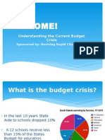 Blog Budget Presentation