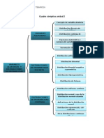 Aporte Cuadro Sinoptico y Estudio de Caso